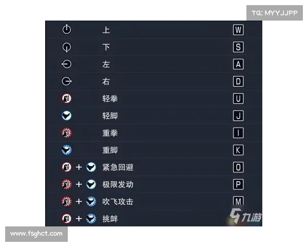 电脑上拳皇手柄玩法大揭秘