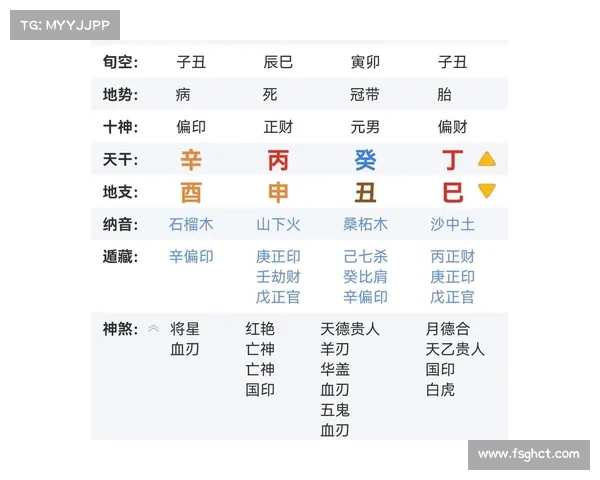诸葛亮副本征战指南：攻城破敌，运筹帷幄