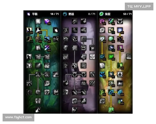 魔兽世界德鲁伊：提升战斗力等级的秘籍